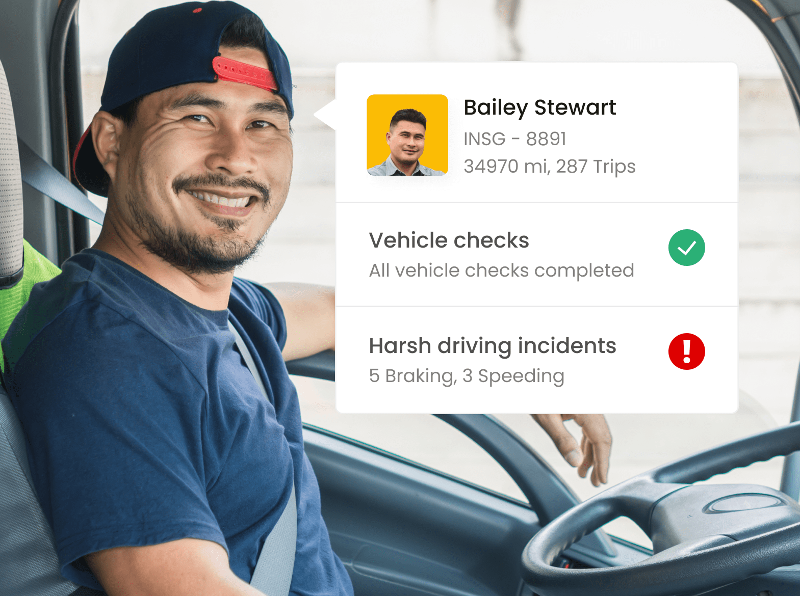 A smiling fleet driver with a text box next to them which is showcasing data on their driving activities.