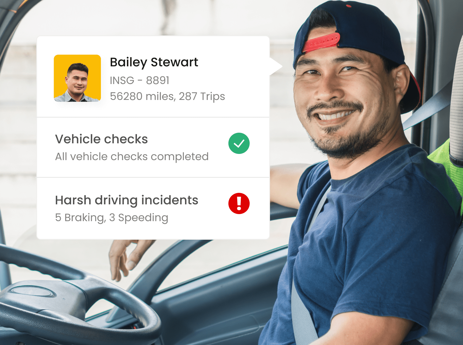 A smiling fleet driver with a text box next to them which is showcasing data on their driving activities.