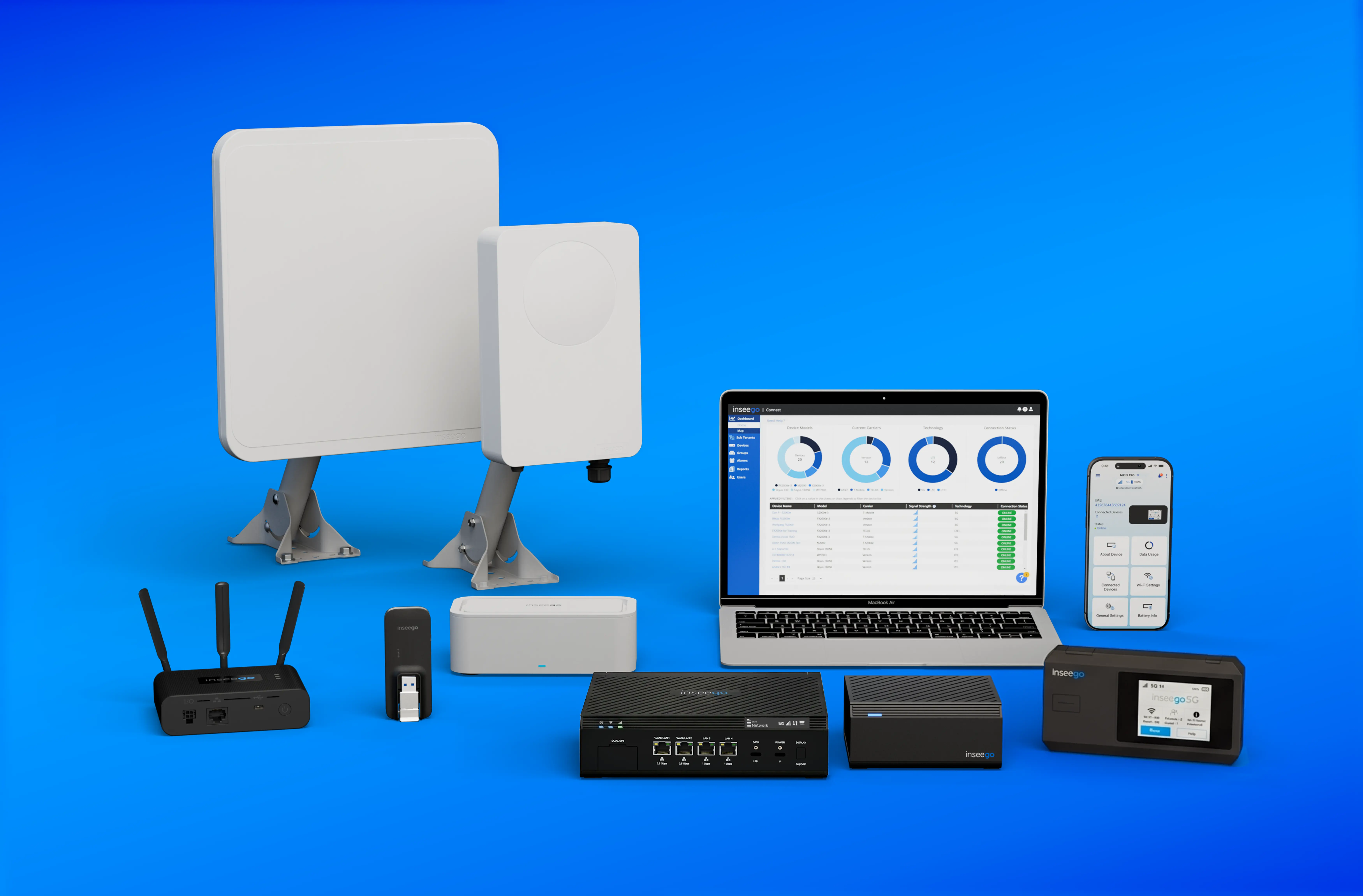 Inseego's 2026 fixed wireless and MiFi portfolio