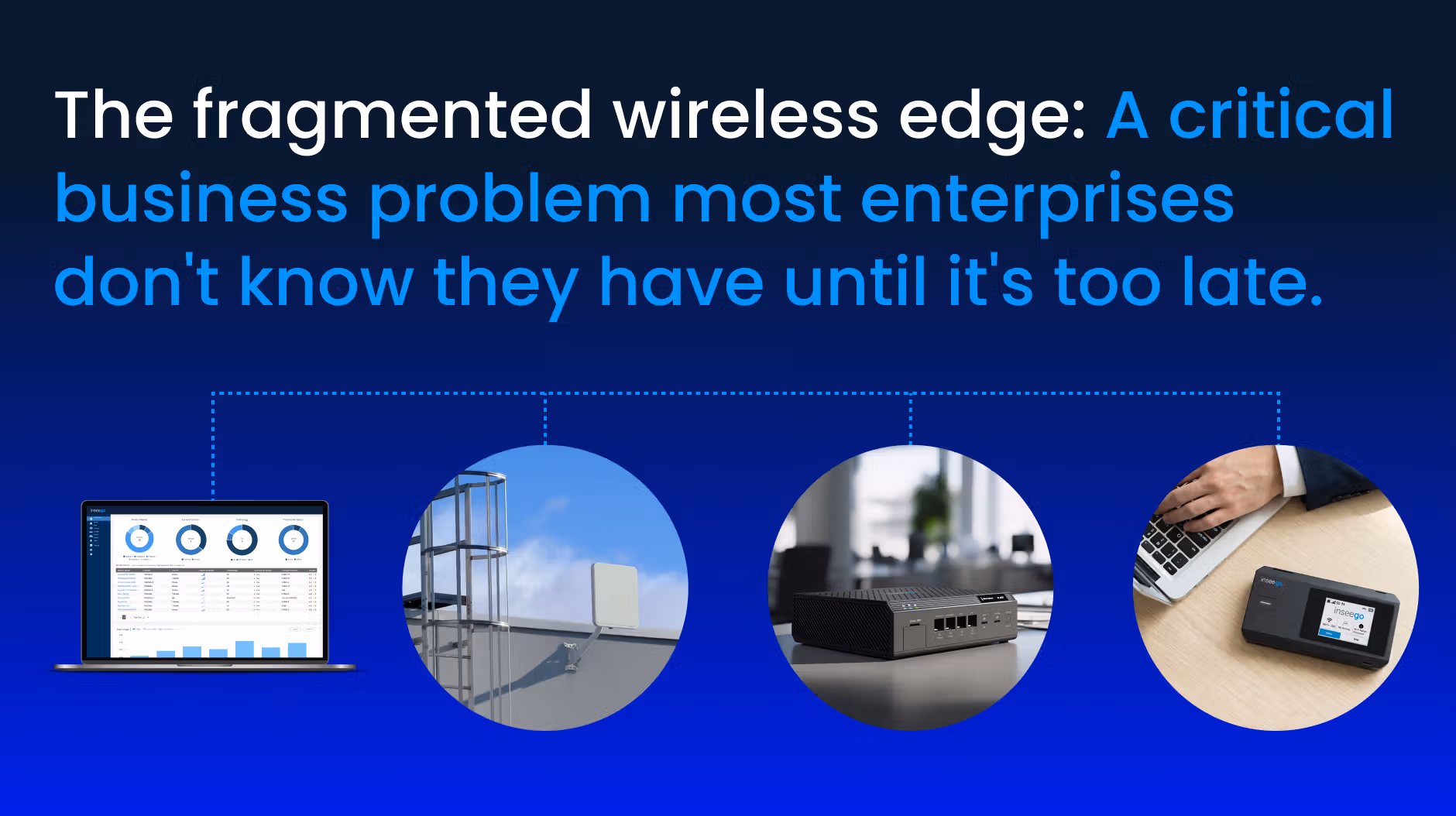 A few bubbles showcasing the different parts of the enterprise wireless edge Inseego creates hardware and software for